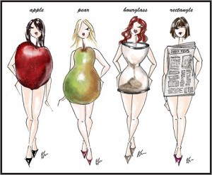 body-shape