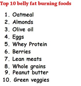 protein