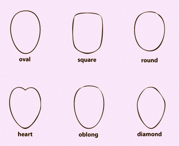 Face shapes ROUND