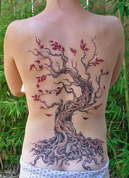 Tree of Life Tattoo