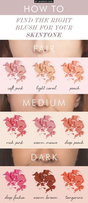 7 Blush