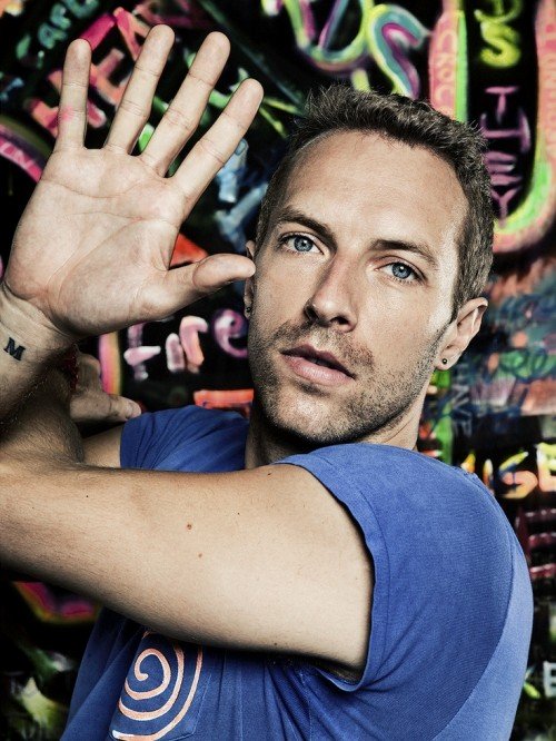 100 Hottest men in the world 2015